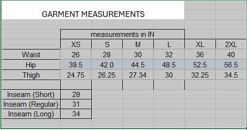 Women's Nomex Synergy 6.7 oz Wildland Fire Pant (Sage), Propper