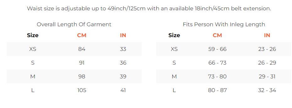 USFS Wildfire Chaps (Green), Clogger