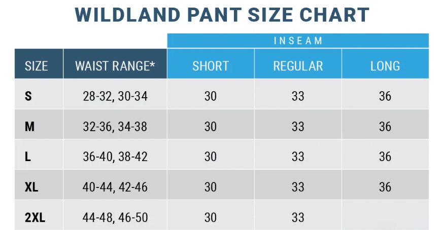 Dual Compliant Wildland Station Pant (Navy), Propper