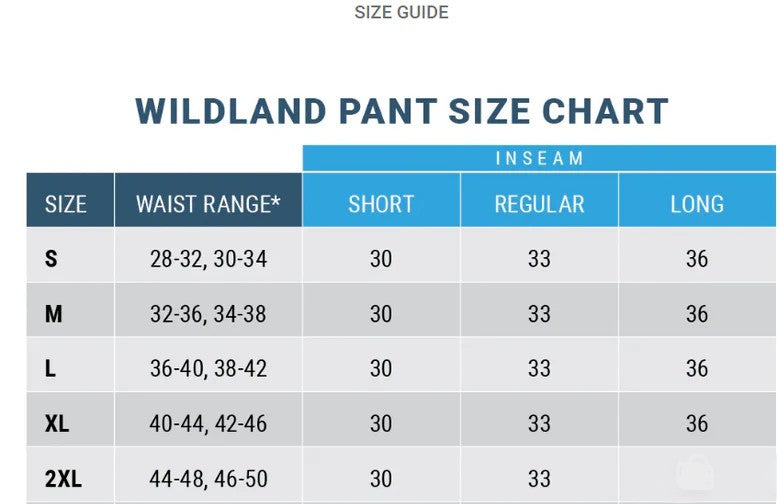 Nomex Synergy 6.7 oz Wildland Fire Pant (Sage), Propper