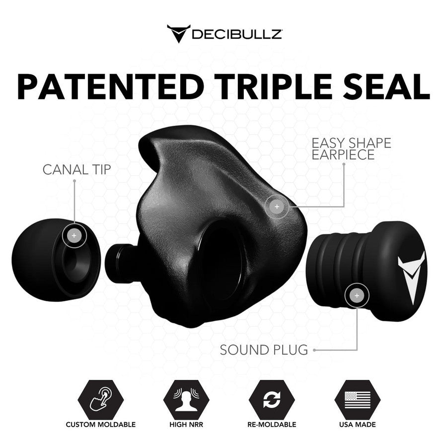 Custom Molded Ear Plugs & Carry Pouch, Decibullz
