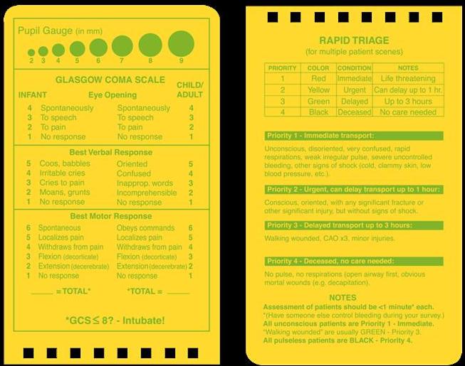 EMS Vital Stats Notebook-3 x 5, Rite in the Rain