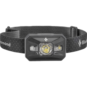 Headlamps, Scene Lighting, & Flashlights For Wildland Fire
