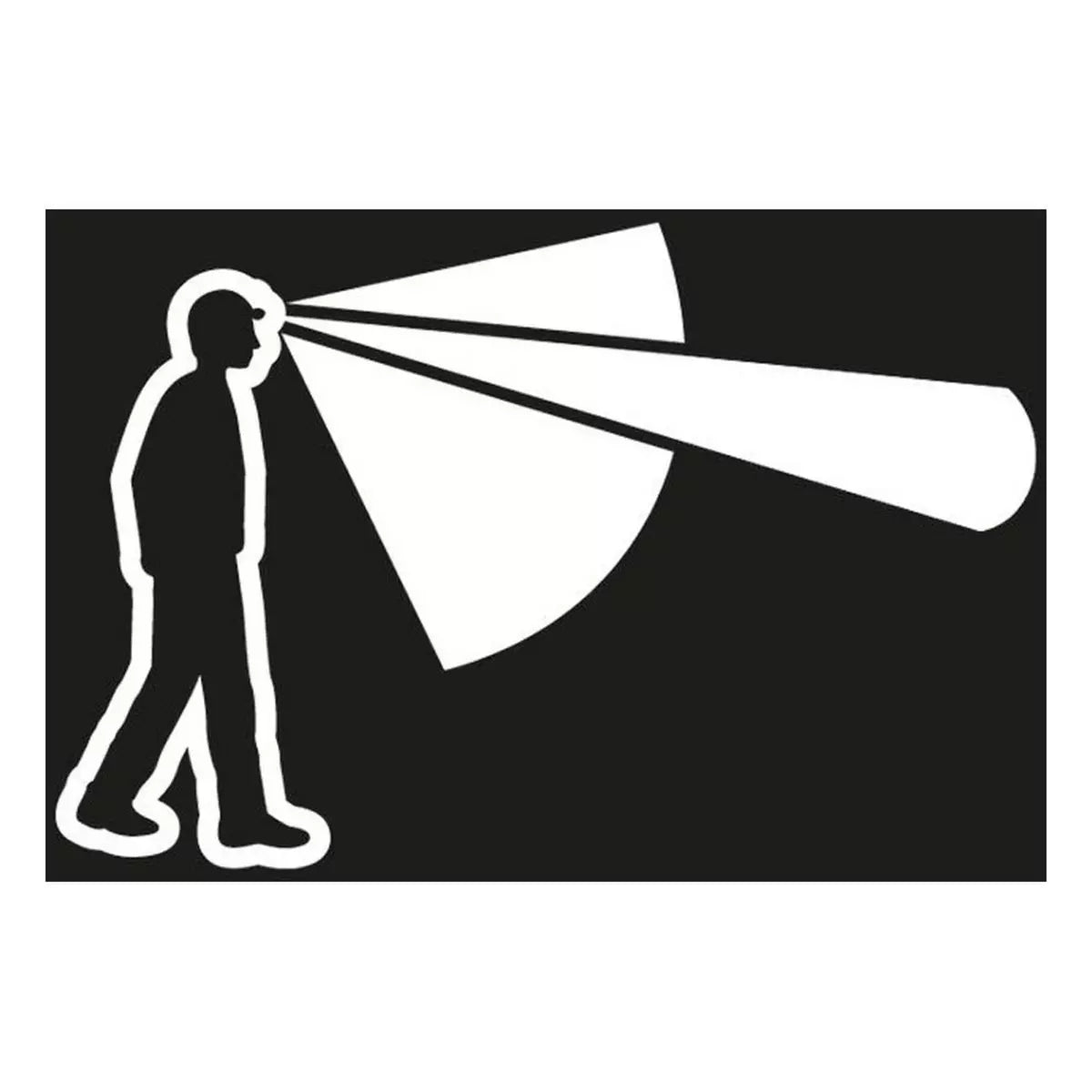 Actik CORE Rechargeable Hybrid Headlamp, Petzl