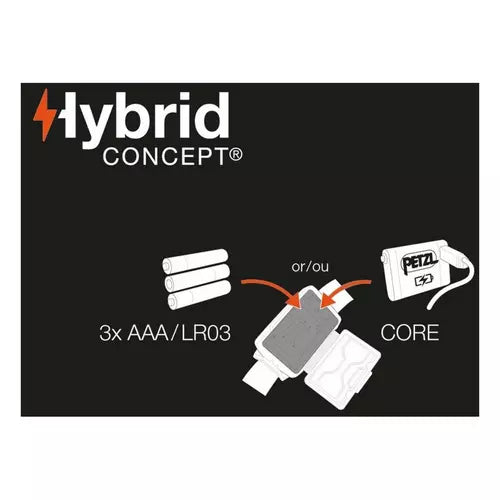 Actik CORE Rechargeable Hybrid Headlamp, Petzl