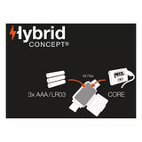 Actik CORE Rechargeable Hybrid Headlamp, Petzl