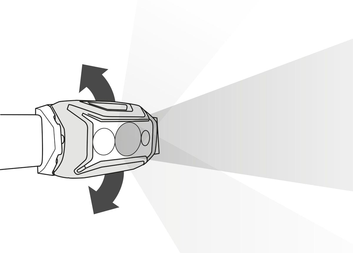 Actik CORE Rechargeable Headlamp, Petzl