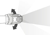 Actik CORE Rechargeable Headlamp, Petzl