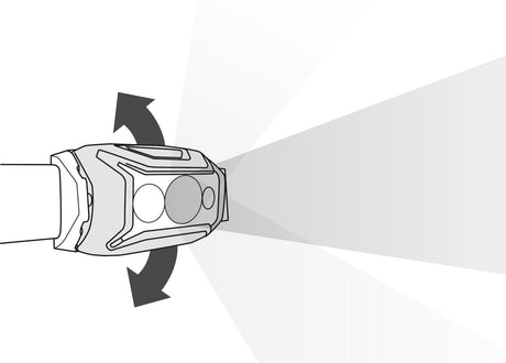 Actik CORE Rechargeable Headlamp, Petzl