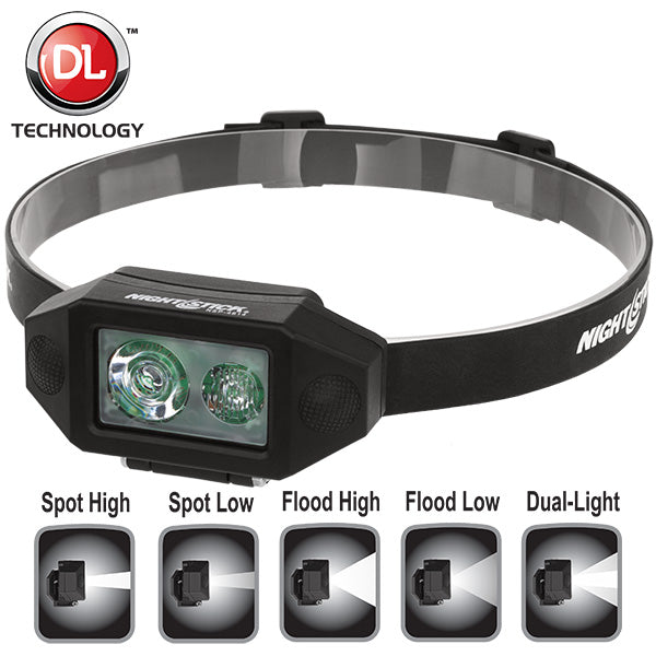 Multi Function Low Profile LED Headlamp (NSP 4614B), NightStick