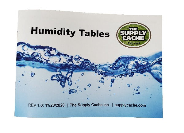 Humidity Tables Booklet, The Supply Cache