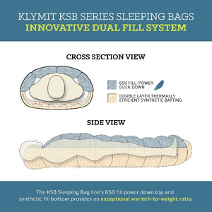 KSB 35 Degree Down Sleeping Bag, Klymit