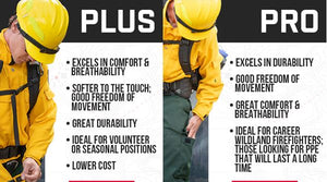 Brush Shirt Nomex Pro Level (Yellow), True North