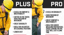 Wildland Pant Pro Level (Green), True North